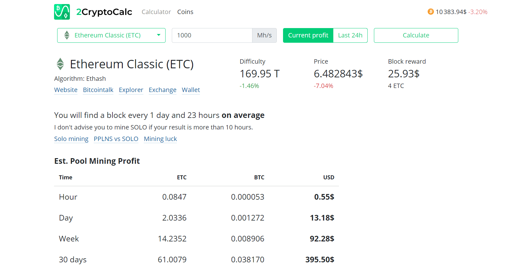 Ethereum Classic (ETC) vs. Ethereum Proof of Work (ETHW): What's the Difference?