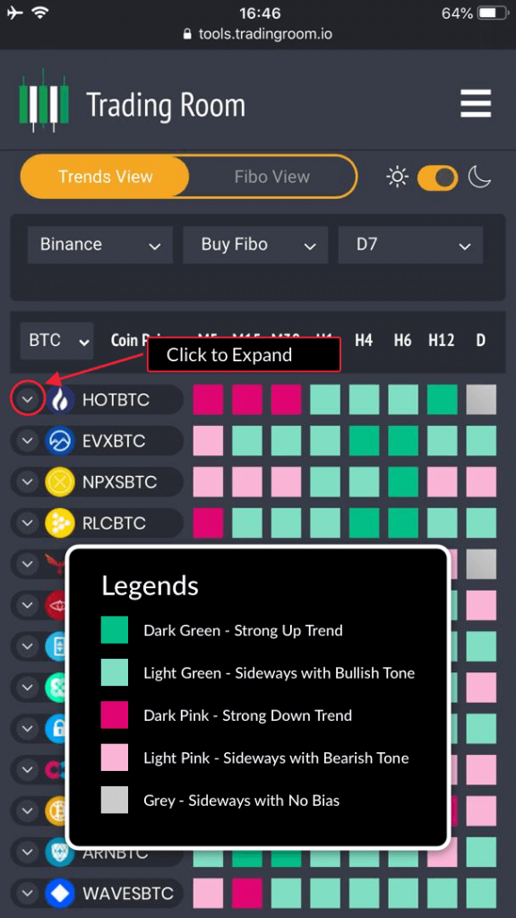 Relative Volume Strategy and Momentum Scanner for ThinkorSwim - useThinkScript Community