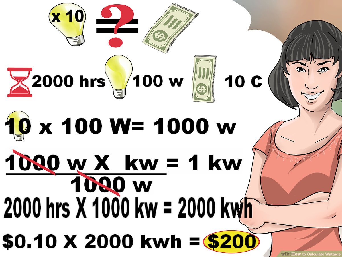 Household Power and Electricity Consumption Calculator - Club Enerji