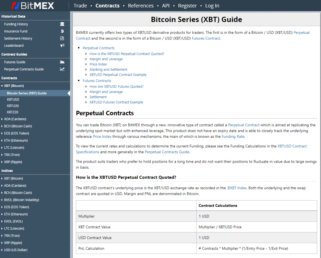 BitMEX EOS/USDT - EOS to Tether Charts.