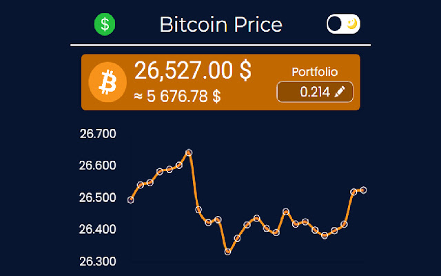 Bitcoin USD (BTC-USD) Price, Value, News & History - Yahoo Finance