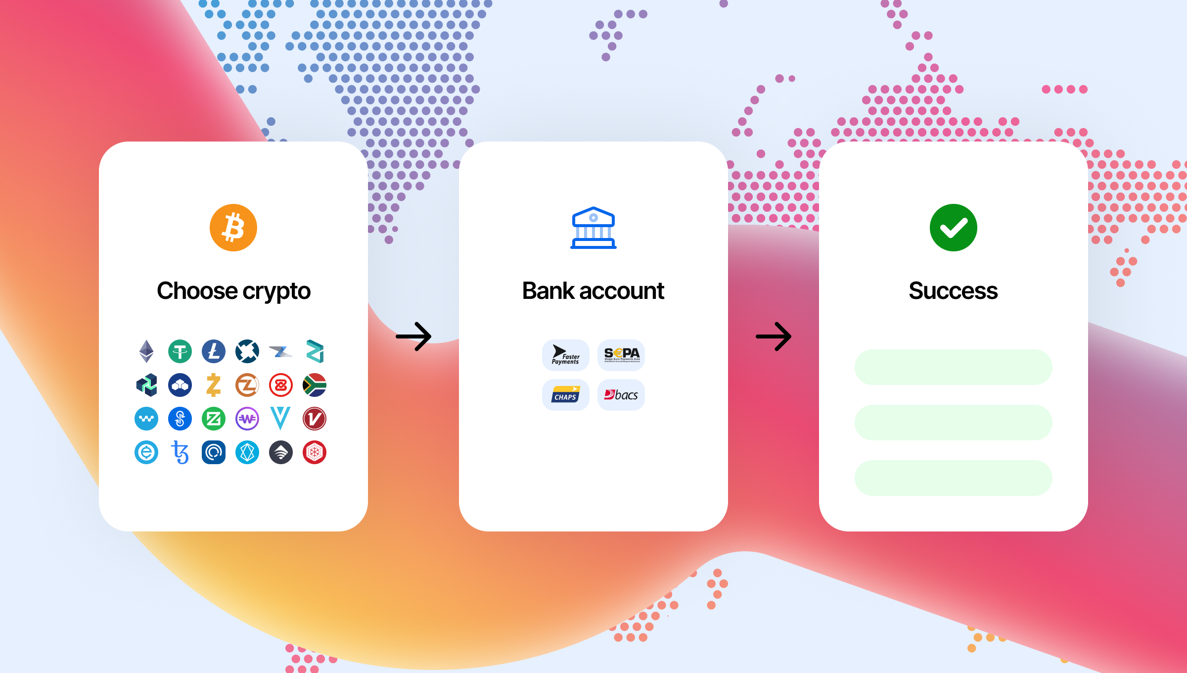 11 Best Crypto-Friendly Banks in the UK - Insights