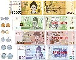 | ~ | Currency Timeline | Currency | Bank of korea