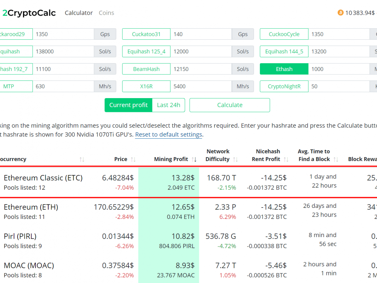 Popular Cryptocurrency Mining Software in 