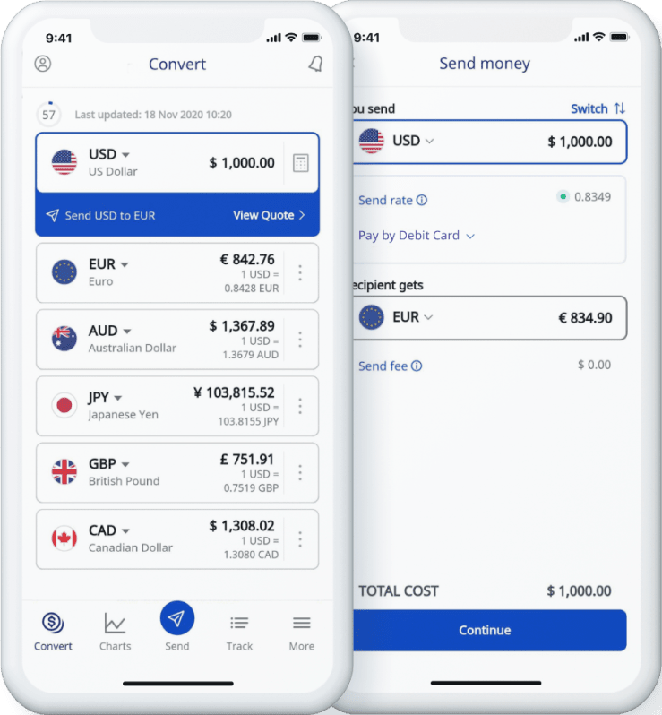 Live Canadian Dollar to US Dollars Exchange Rate - $ 1 CAD/USD Today