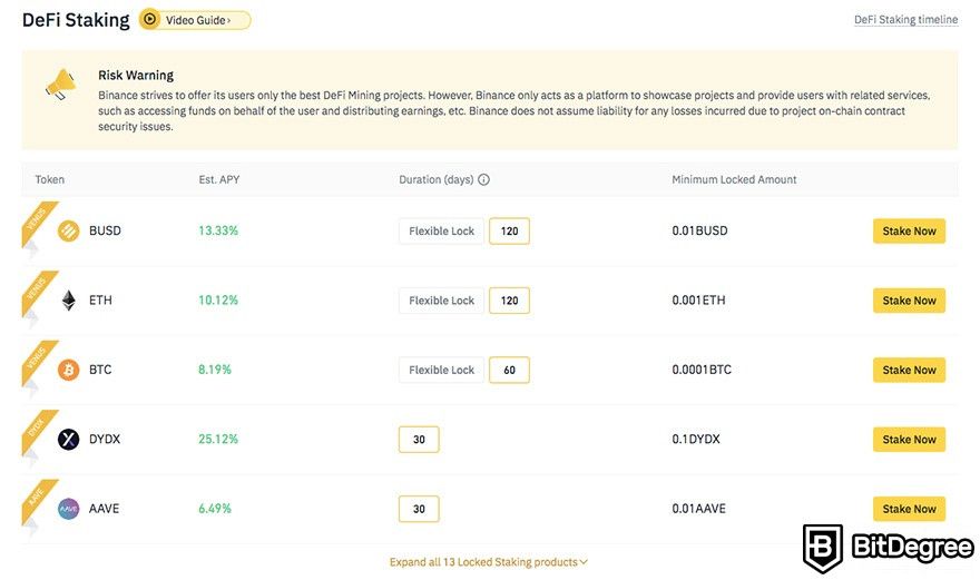 Crypto Staking Guide | CoinMarketCap