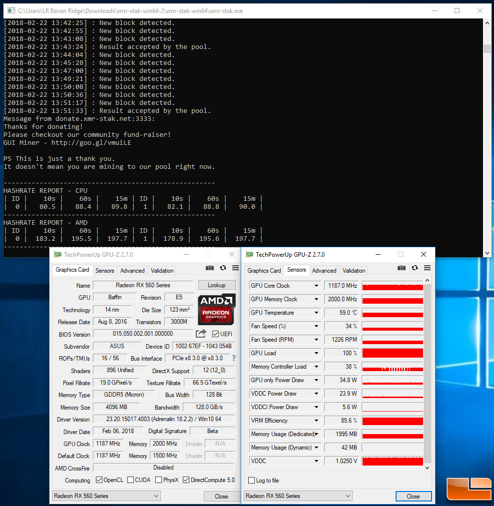 AMD Radeon RX Hashrate