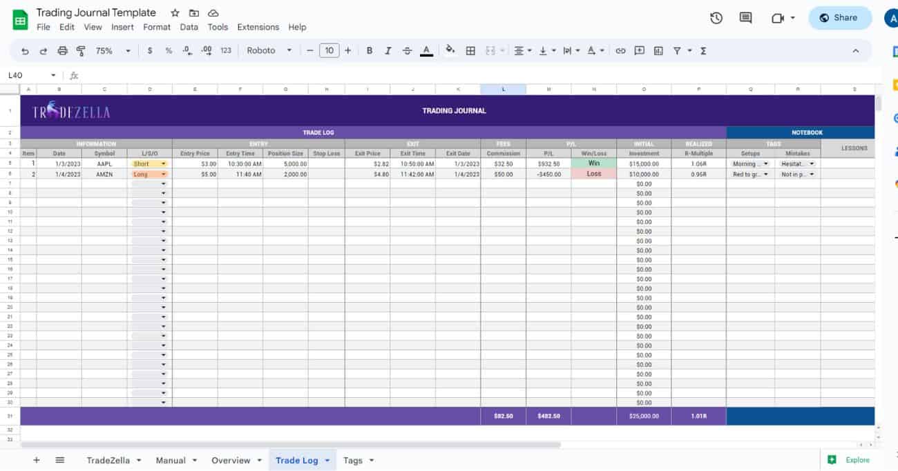 Your free trading journal template - TradeZella