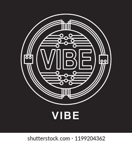 Vibe - CoinDesk