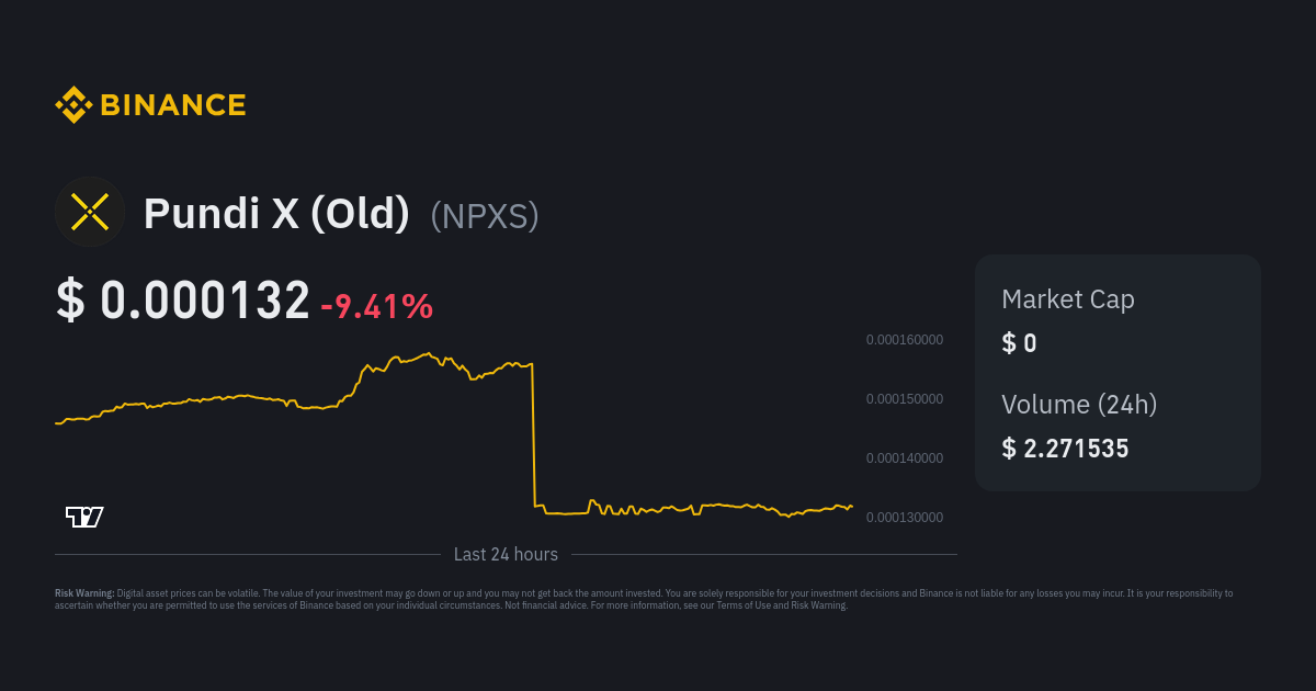 Pundi X Token (NPXS) Token Analytics | Ethereum Mainnet | Bitquery