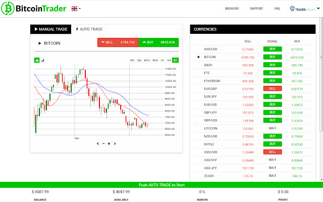 Bitcoin Trader ™ - The Official App WebSite [UPDATED]