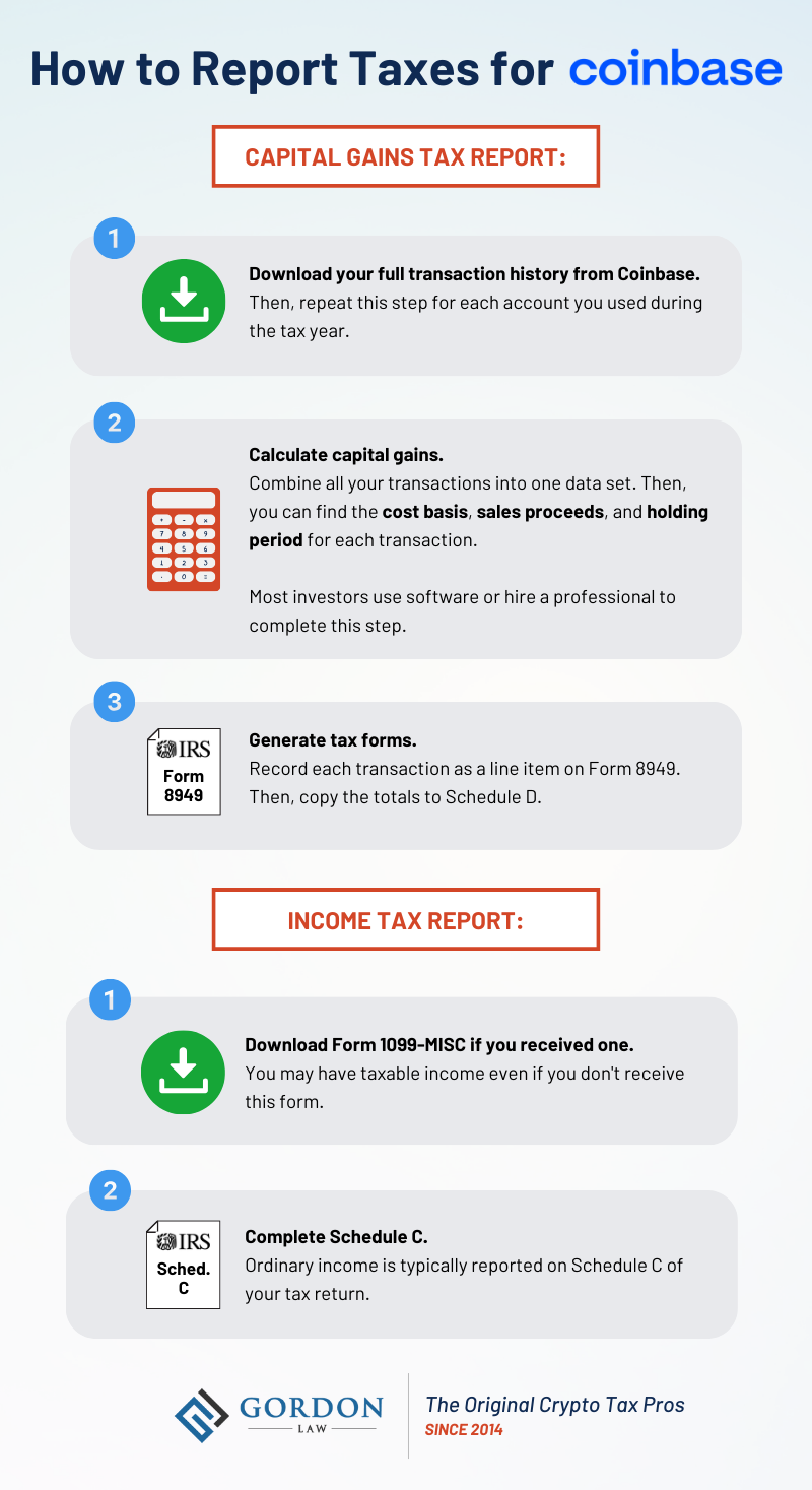 How to Report Your Coinbase Taxes | Coinbase Tax Forms