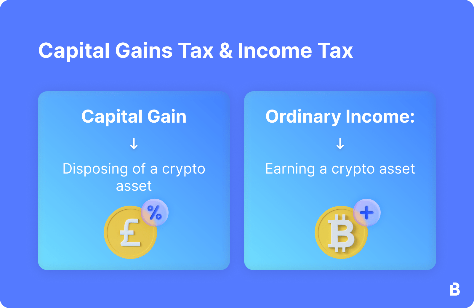 IRS Releases Memorandum on Deducting Cryptocurrency Losses