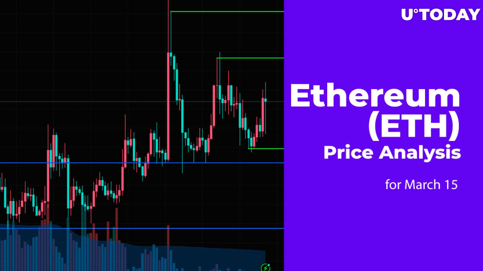 Ethereum Price Prediction , , , , - Coinnounce