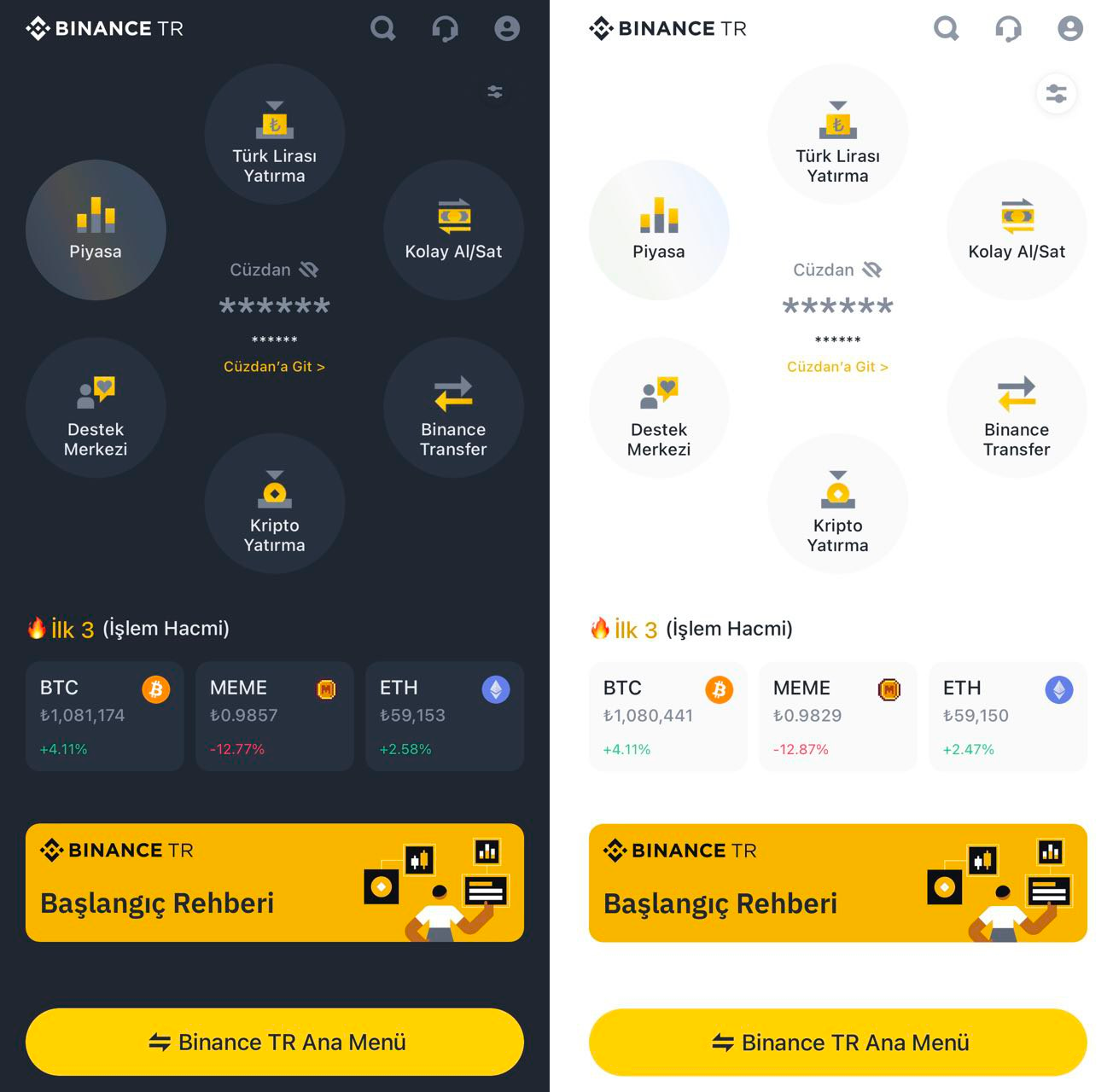 Binance TR Crypto Prices, Trade Volume, Spot & Trading Pairs