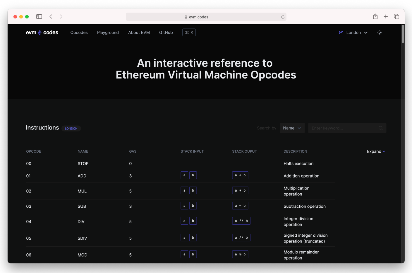 GitHub - rust-ethereum/evm: Pure Rust implementation of Ethereum Virtual Machine