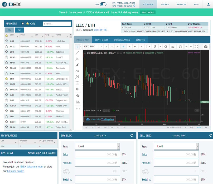 Idex Exchange Trading Volume and Trading Pairs - Bitcoin Sistemi