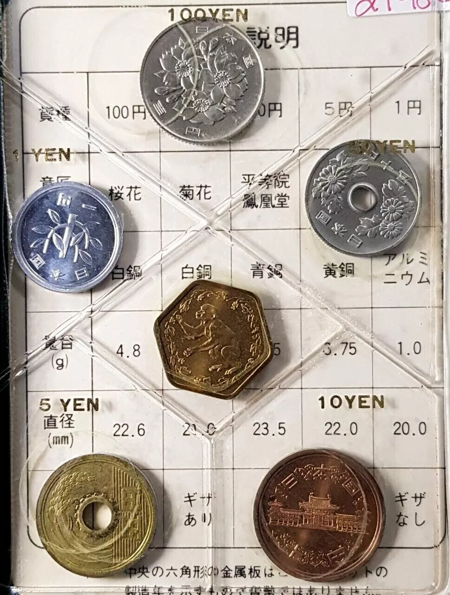 Japan Mint - All About Coins