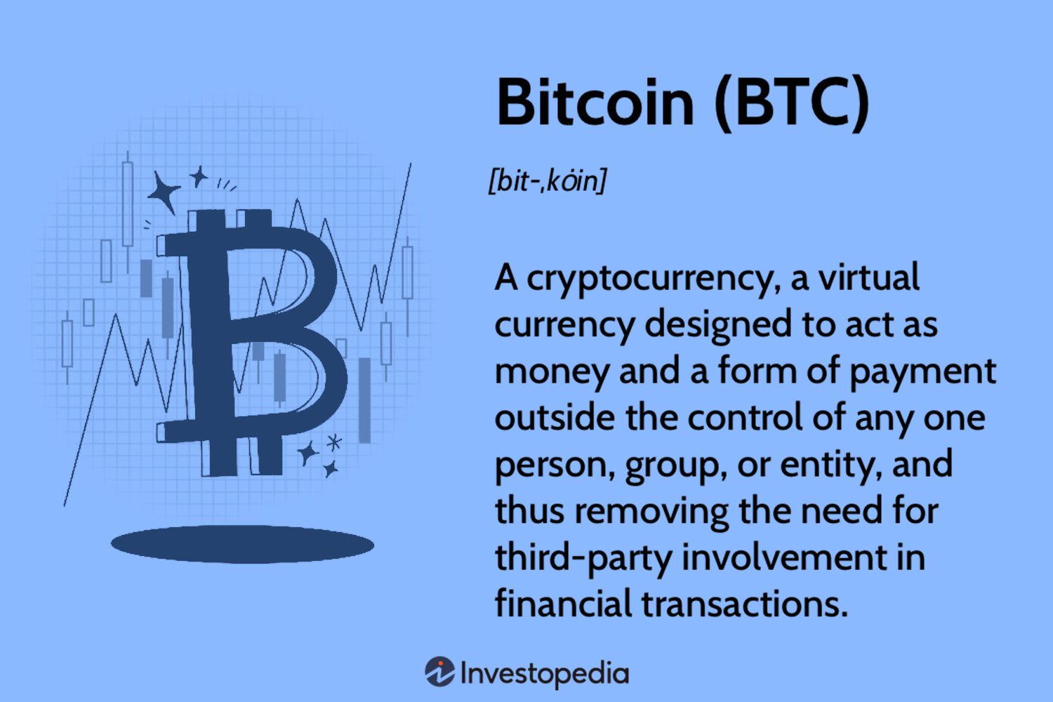 BTC, ETH and DeFi: Breaking down popular crypto acronyms