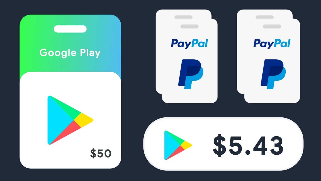 Buy eGift Cards Online | PayPal Digital Gift Cards US