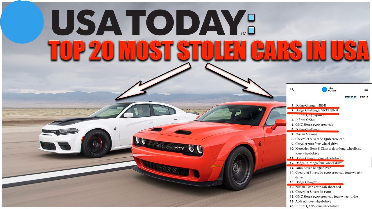 Worth Buying Challenger with 80k miles? | Dodge Challenger Forum