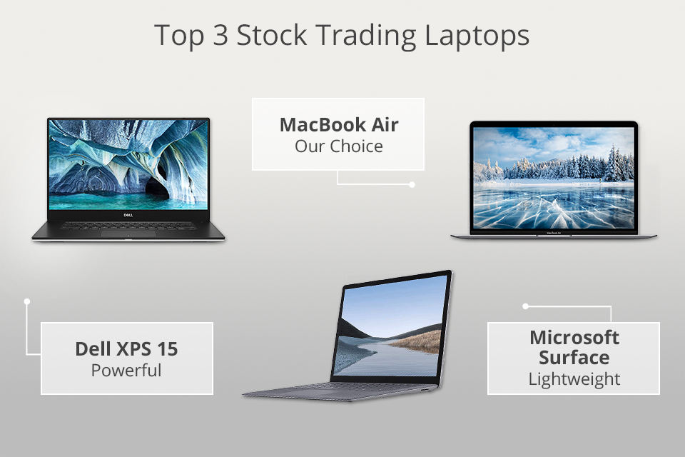 The 7 Best Laptops for Trading in 