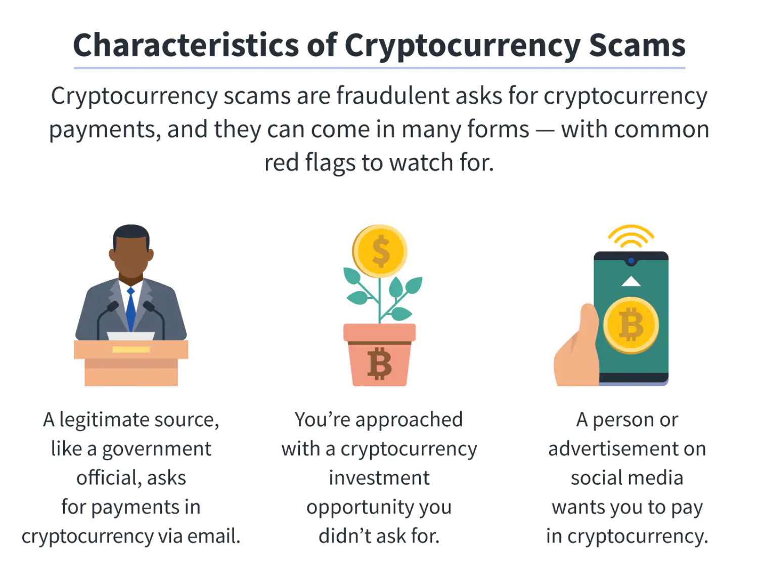 The brutal truth about Bitcoin | Brookings