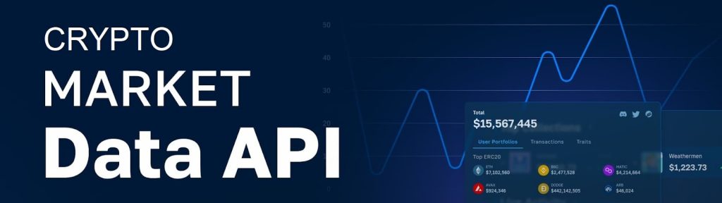 Twelve Data | Cryptocurrency APIs (Real Time & Historical)
