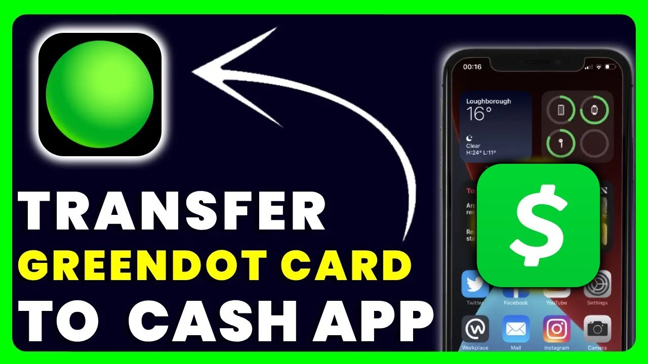 Load your Debit Card | Deposit Money Quick | Green Dot