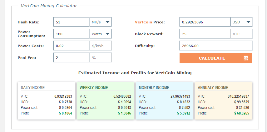 One-Click Miner