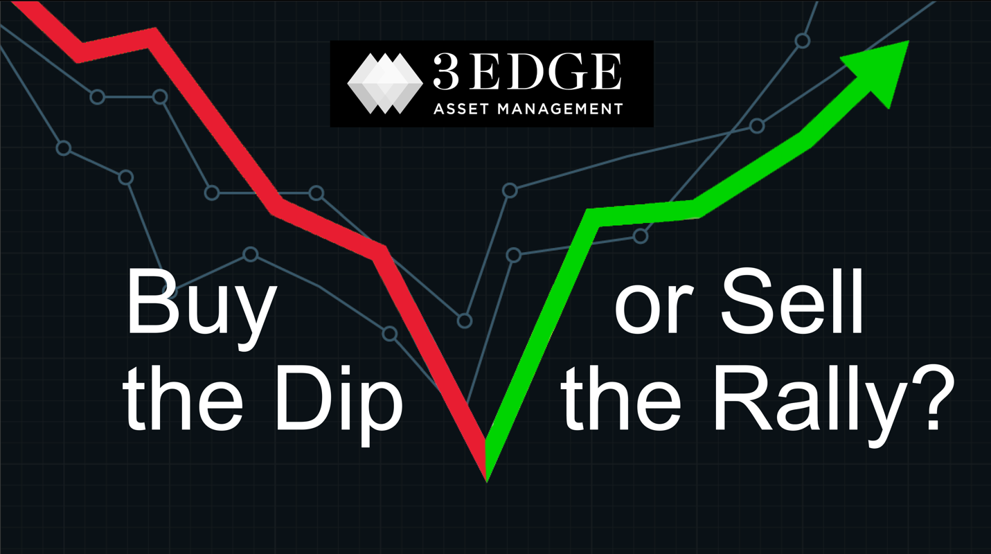 3 Steps to Buy the Dip or Sell the Rally