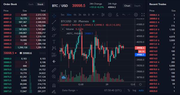 Cryptocurrency Data Feed: Exchange data | Blockstream