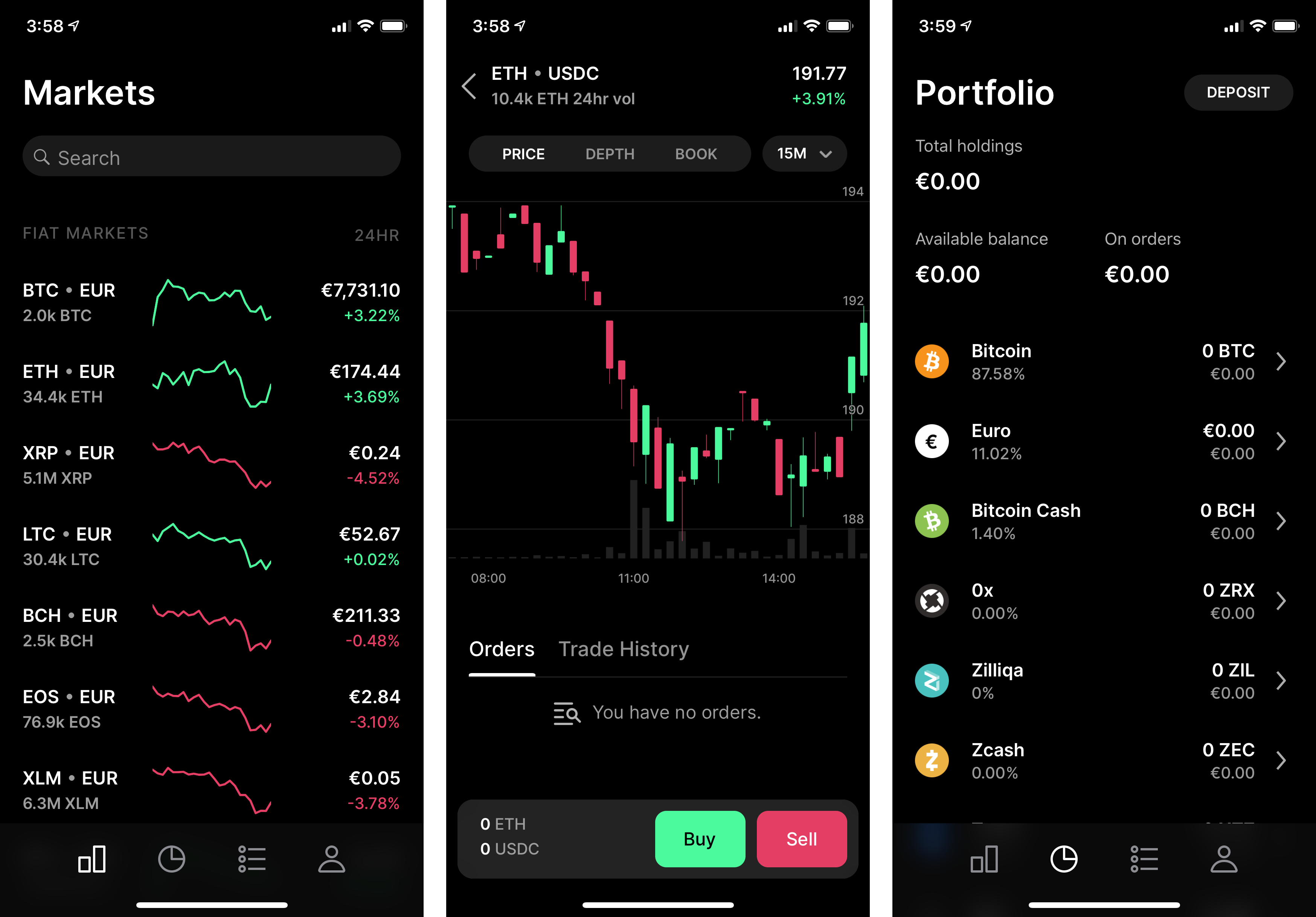 BTC/USD - Coinbase Pro | Monitor Bitcoin Trading Activity, Live Order Book, Price and Manage Alerts