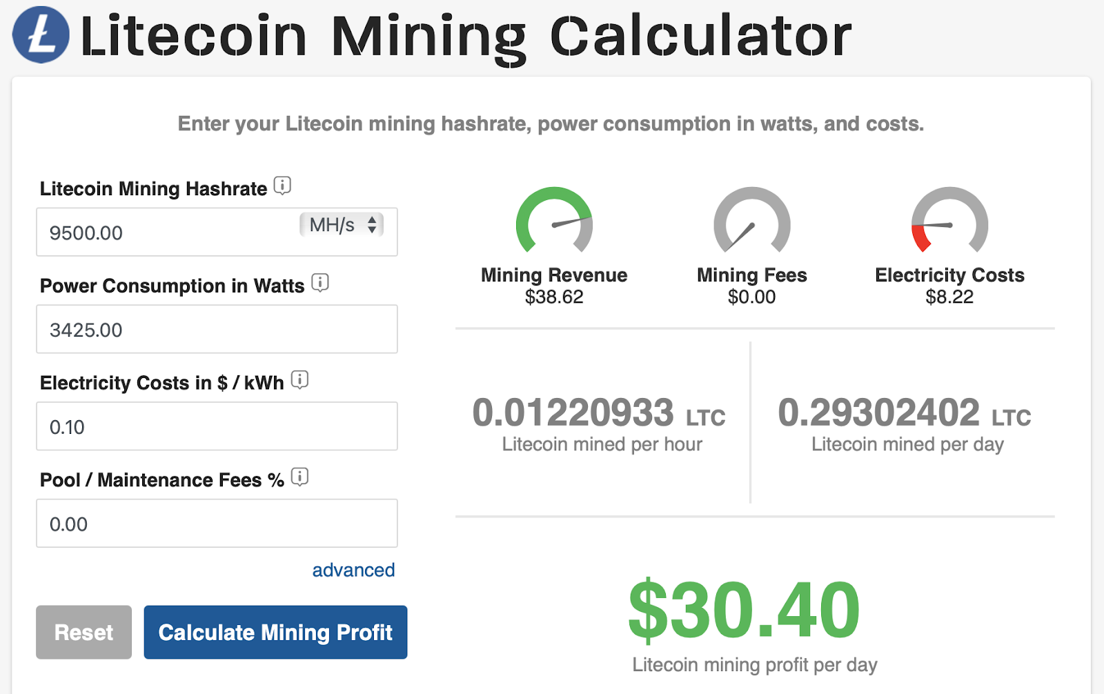 How to mine Litecoin | cryptolog.fun