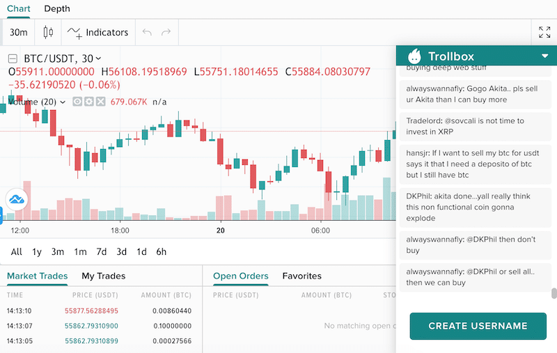 Poloniex Exchange – reviews, info, feedback (cryptolog.fun)