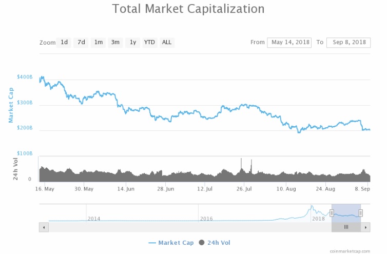 DELED BTC 3rd THIRD SEMESTER RESULT » DELED RESULT 