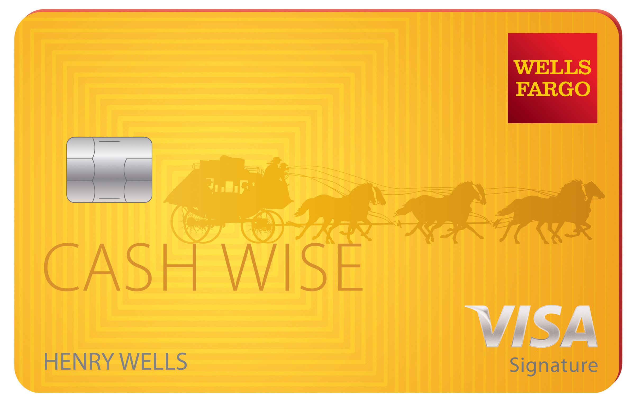 Best Wells Fargo Credit Cards - Top March Offers | Bankrate