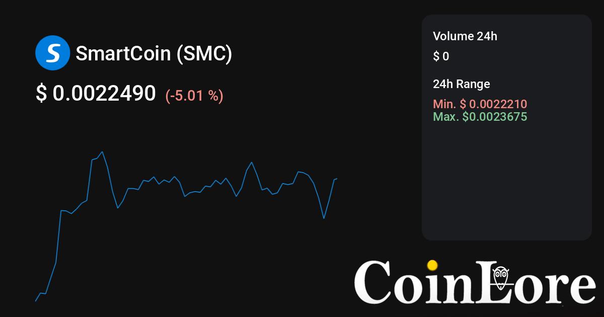 PLC Ultima price now, Live PLCU price, marketcap, chart, and info | CoinCarp