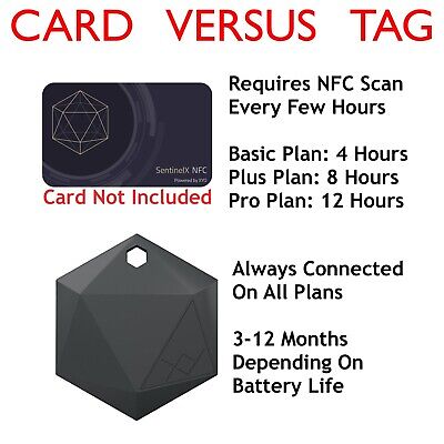 XYO crypto coin with NFC card - Projects - Dangerous Things Forum