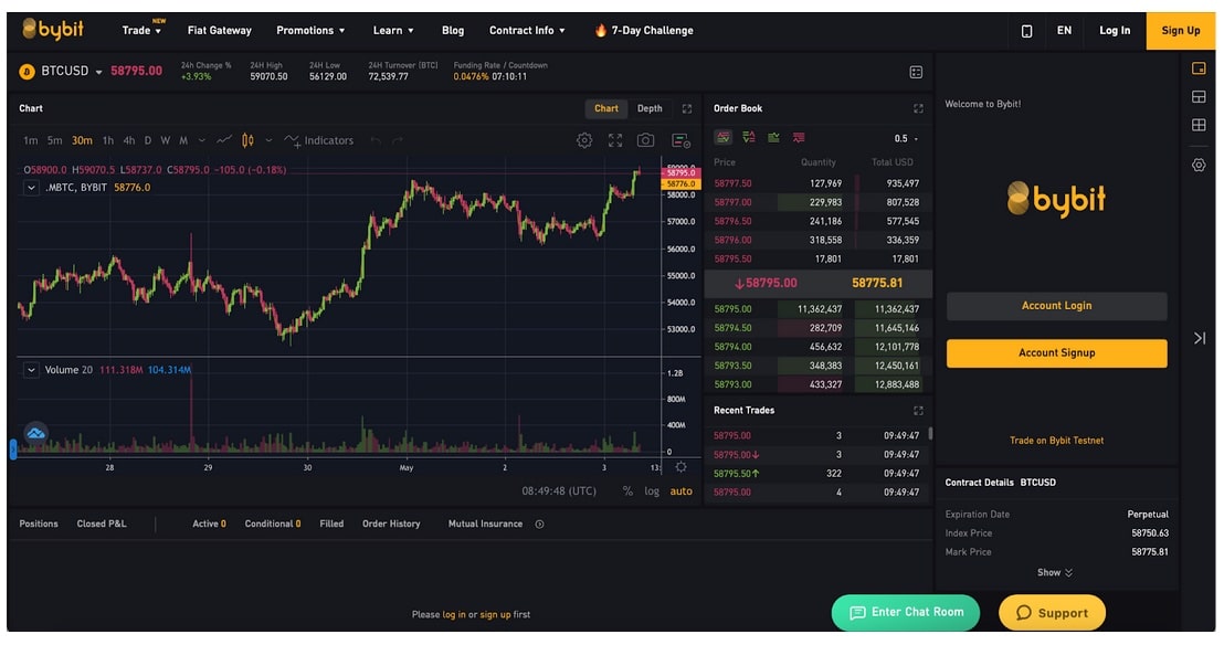 Crypto Margin Trading Guide: Is Crypto Leverage Trading Legal in the US?