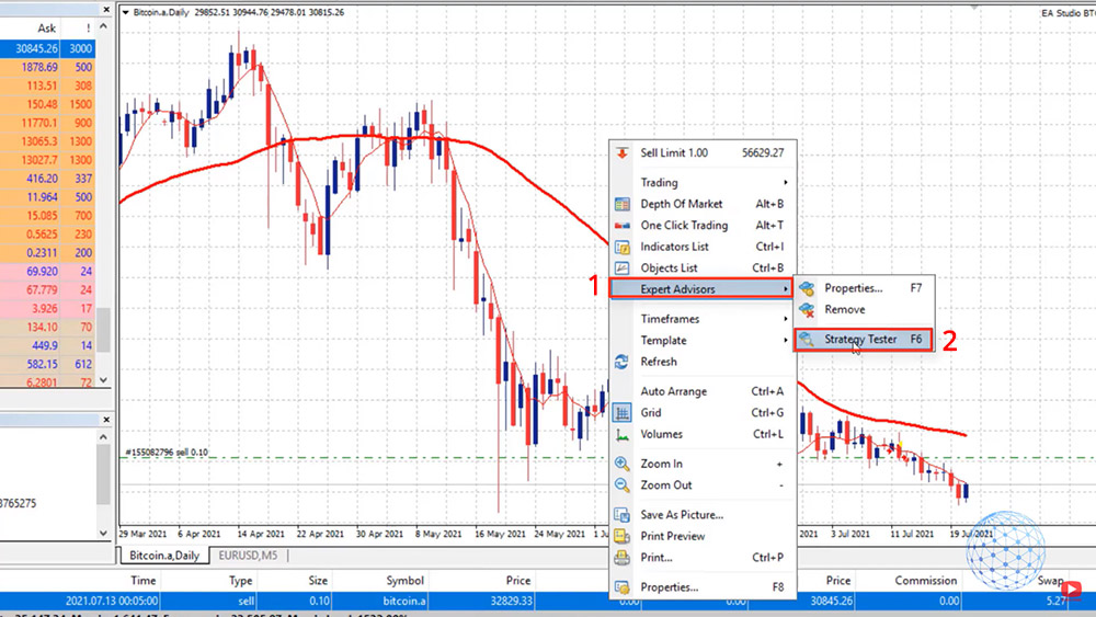 BTCUSD live rate and trading chart for MetaTrader 5 — Octa