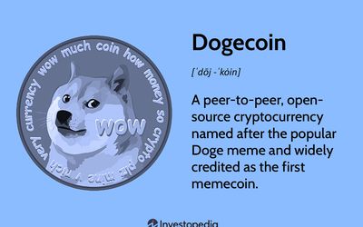 dogecoin · GitHub Topics · GitHub