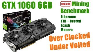 BITNAND Offers Up A Mining Optimized GTX 6GB Card For Just $ | HotHardware