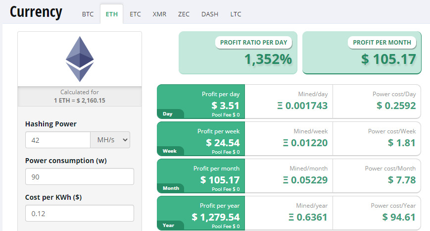 AMD RX XT 8GB profitability | NiceHash