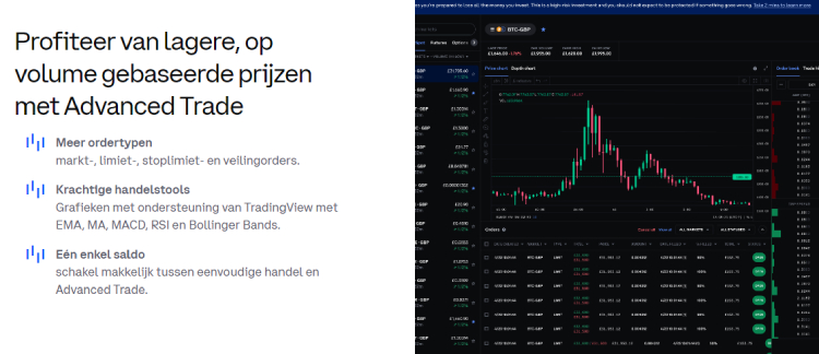 Bitvavo grootste crypto exchange in Nederland | Multiscope