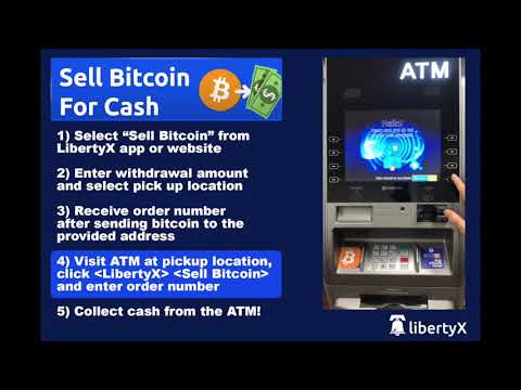 How to Convert Bitcoin to Cash Anonymously - Crypto Head