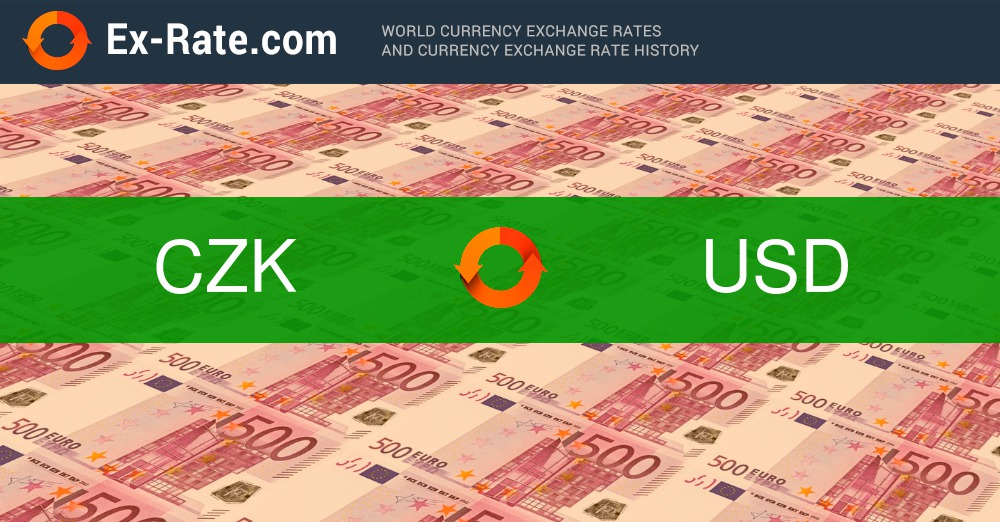 Printable CZK To USD Currency Conversion Cheat Sheet Table