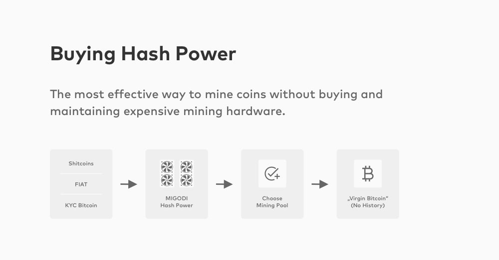 Crypto mining resources - Earnings, rewards, currencies! - cryptolog.fun