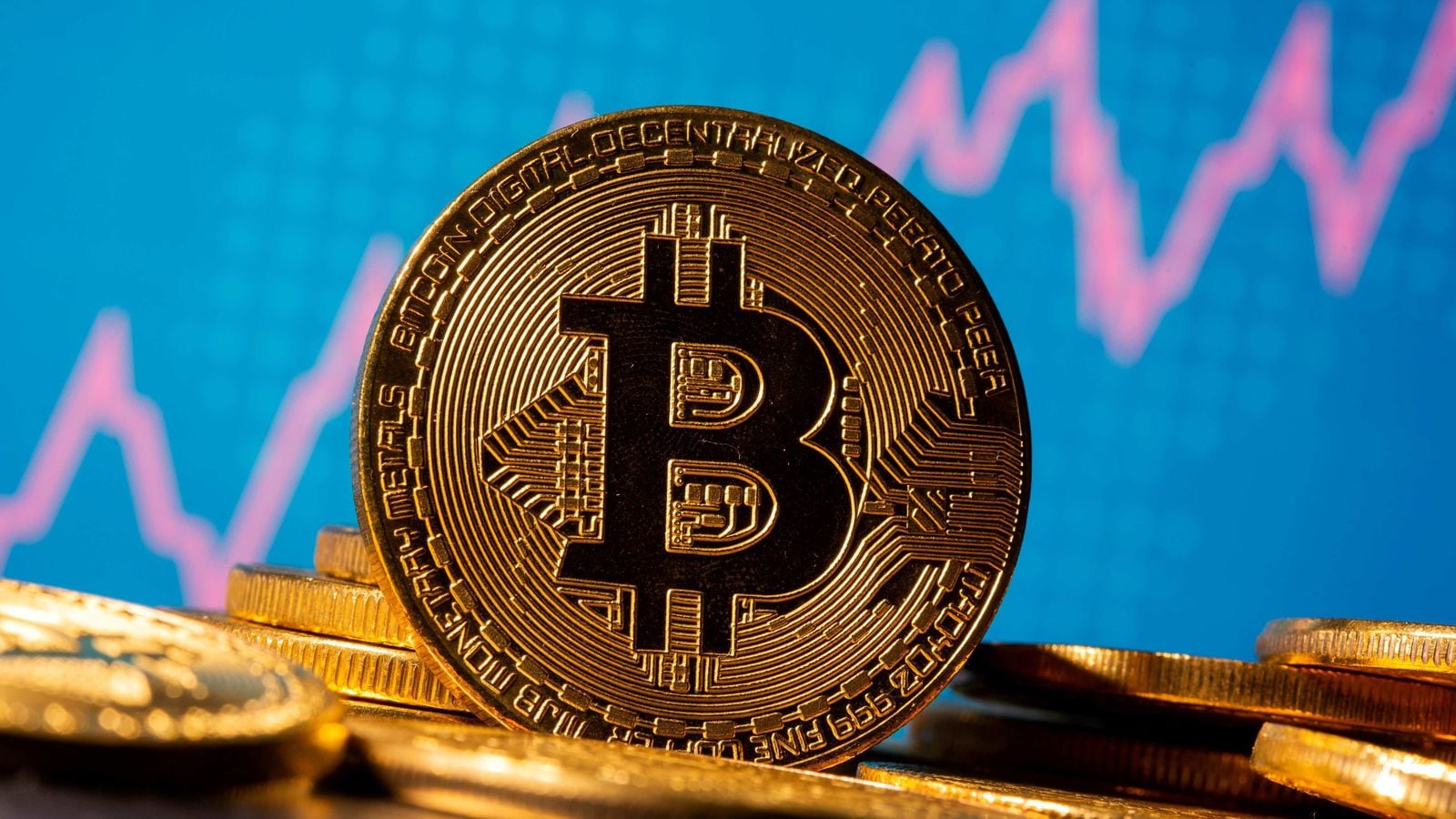 Bitcoin (BTC)| Bitcoin Price in India Today 16 March News - India Today