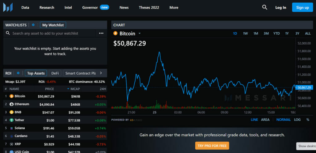 16 Top Cryptocurrency APIs & Free Alternatives List - March, | RapidAPI